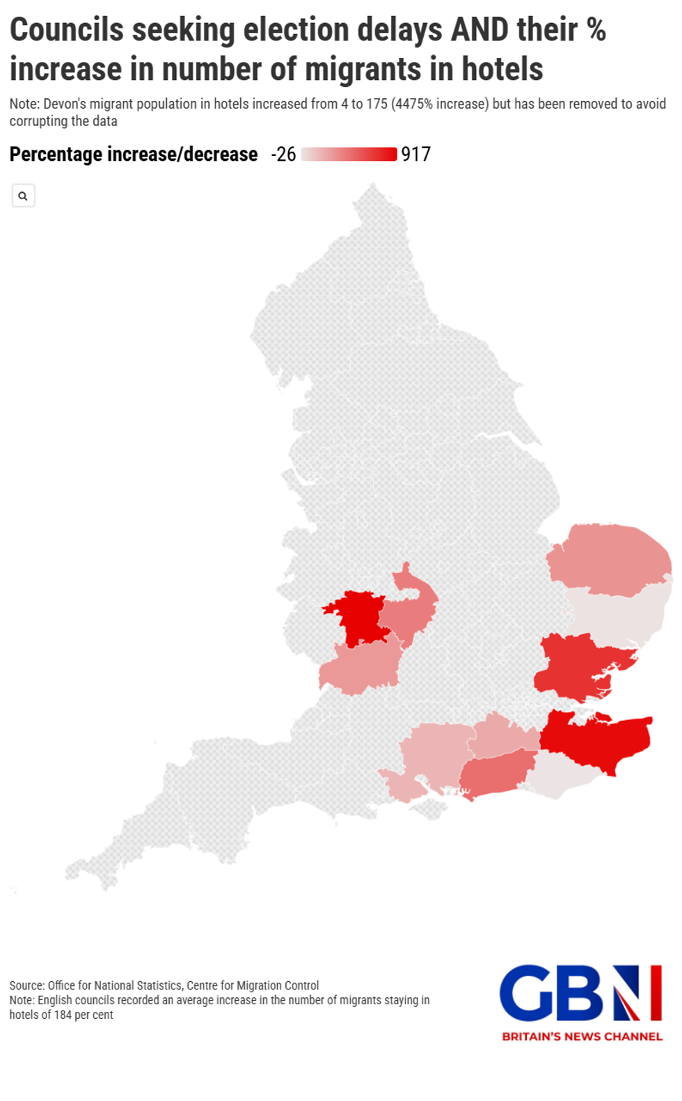Councils seeking election delays and their percentage increase in numbers of migrants in hotels