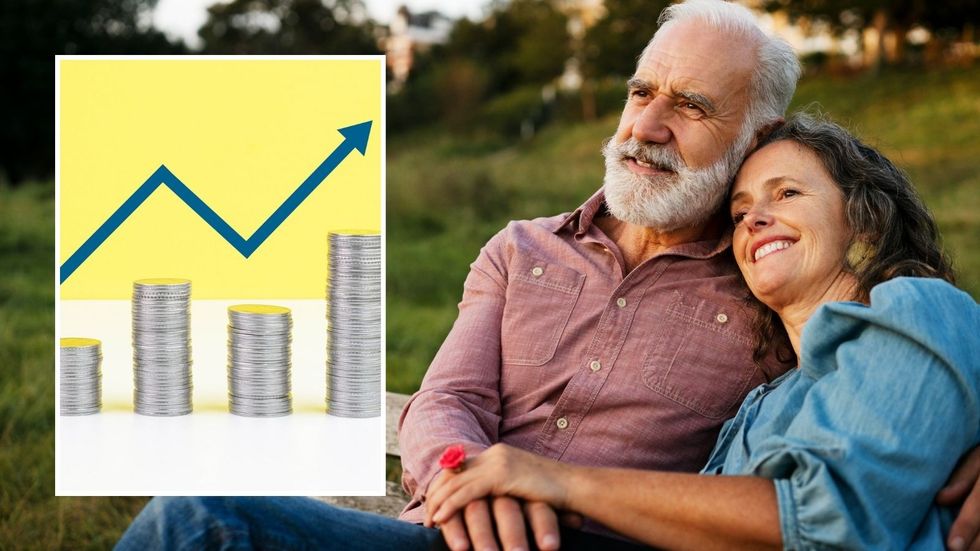 Couple and interest rate grraph