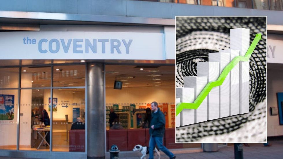 Coventry Building Society to raise mortgage interest rates in ‘another
