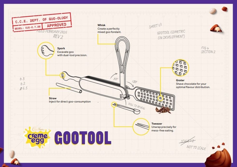 Creme Egg 'GooTool'