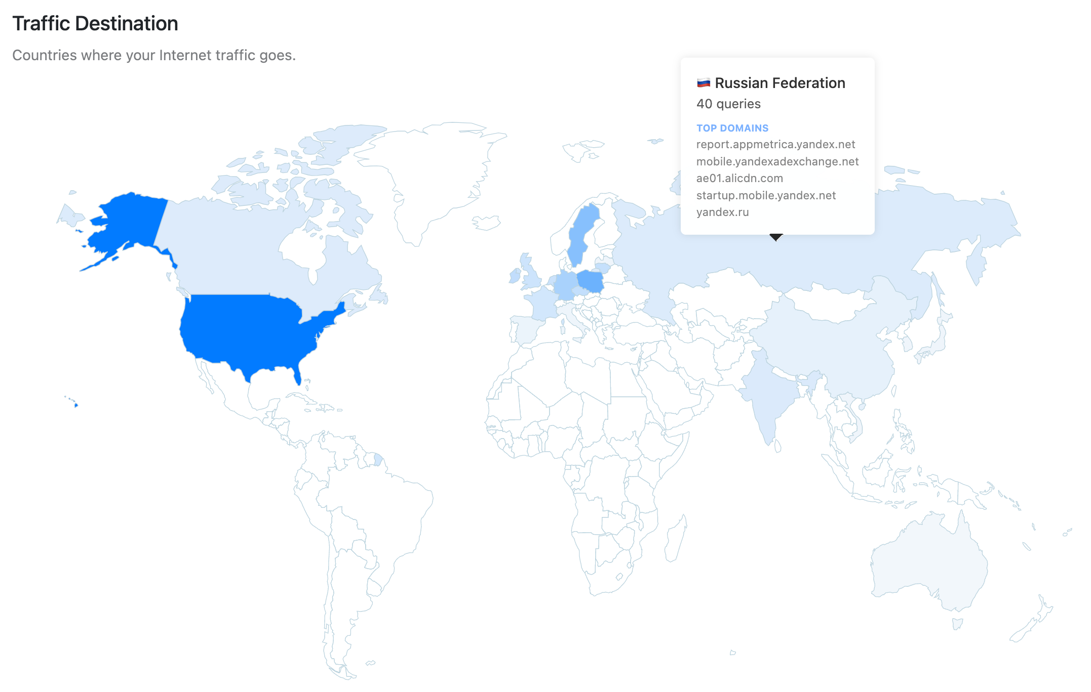 Cyber News 100 most popular apps tracking server data