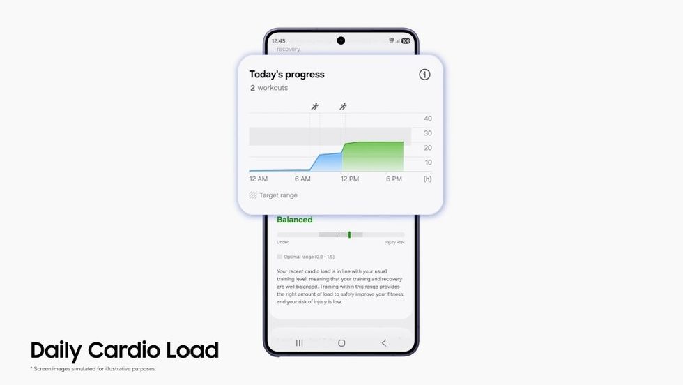 Daily Cardio Load on Samsung health app