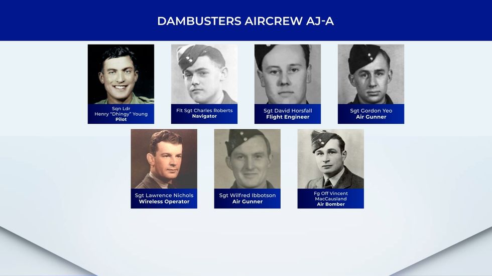 Dambusters Air Crew