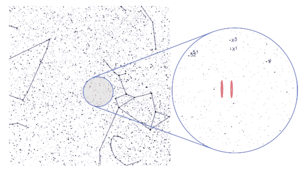 Data from the Wow! Signal