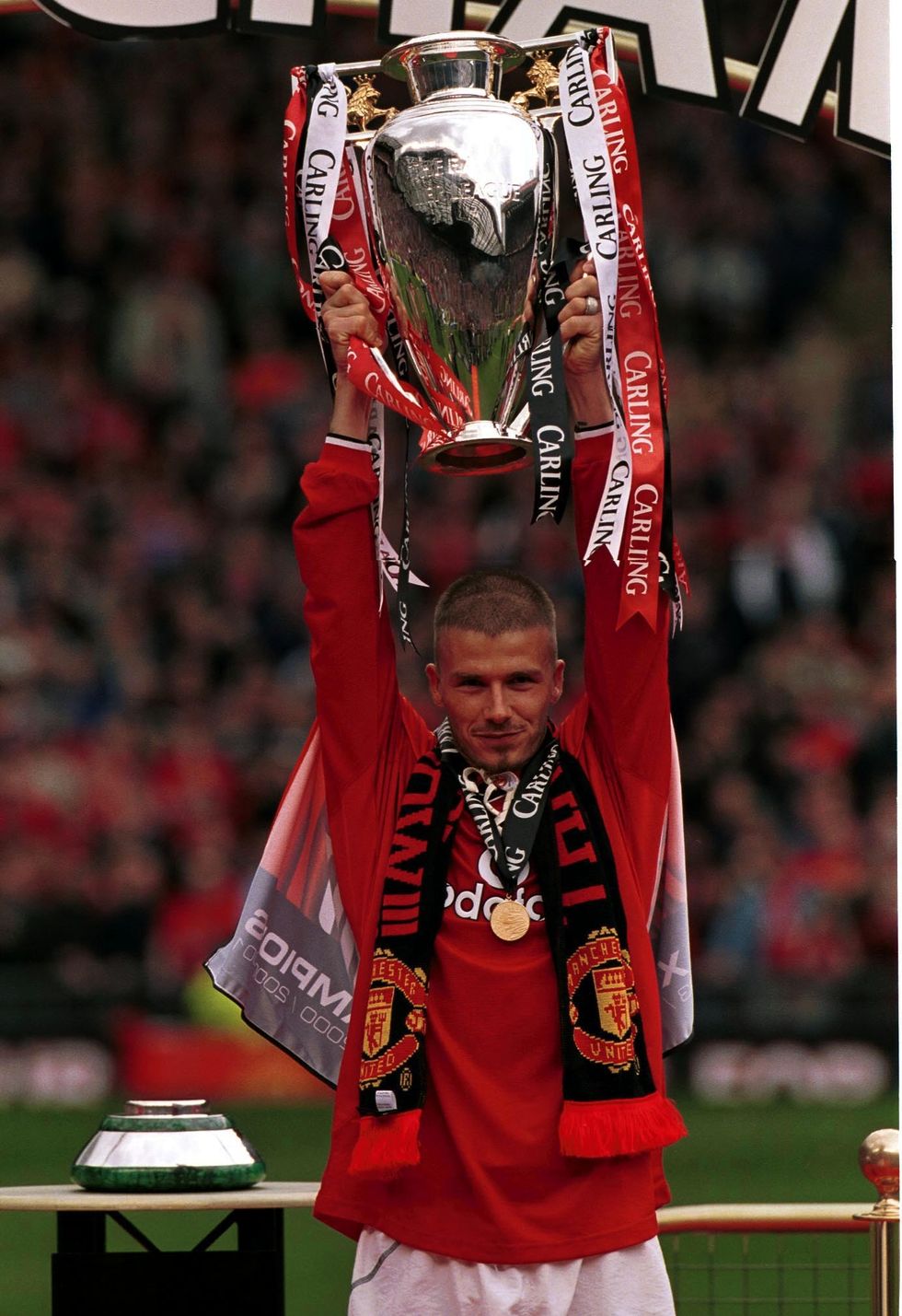 David Beckham Manchester United