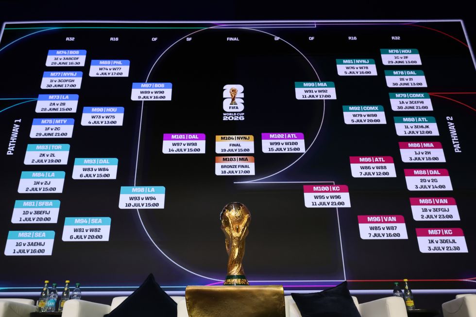 Details of the FIFA World Cup Trophy as the screen displays the schedule during the FIFA World Cup 2026 official match schedule announcement