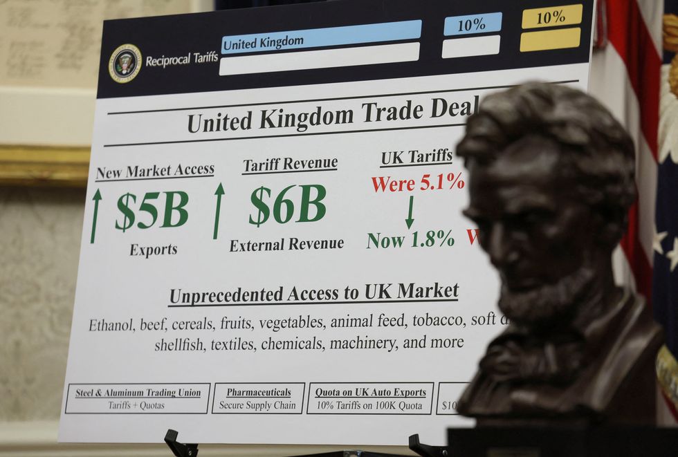 Details of the new UK-US trade deal in the White House