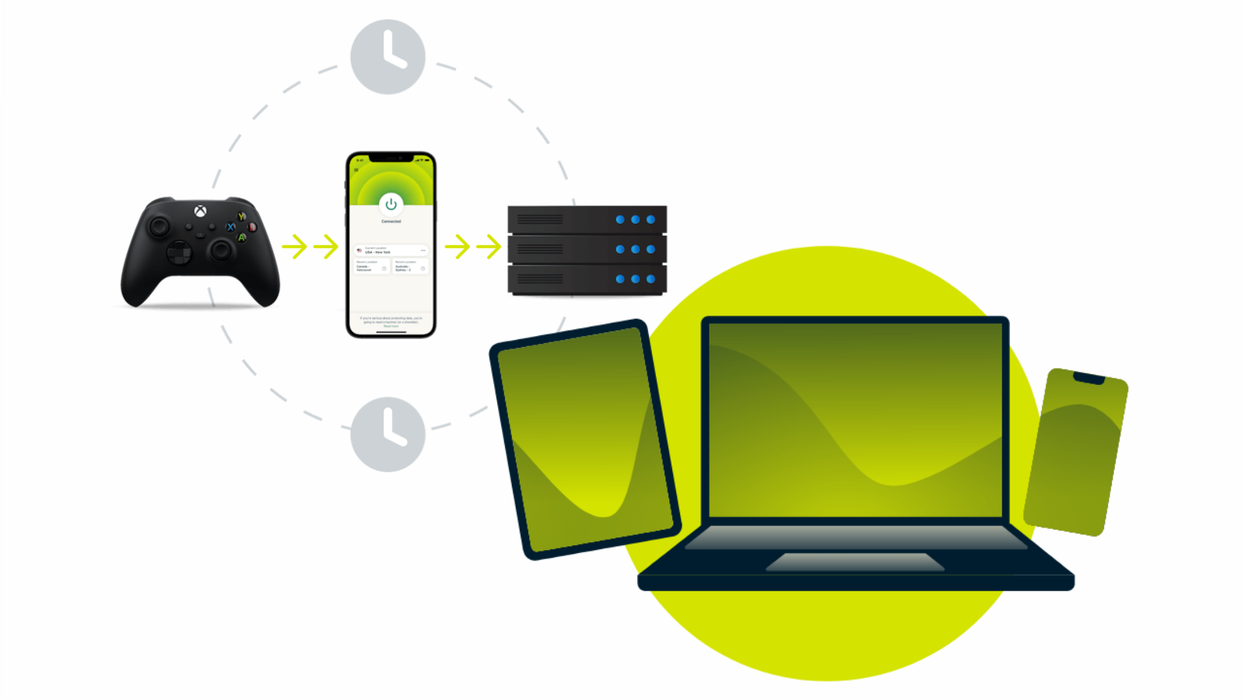 devices that can run ExpressVPN and the way these connections impact ping speeds