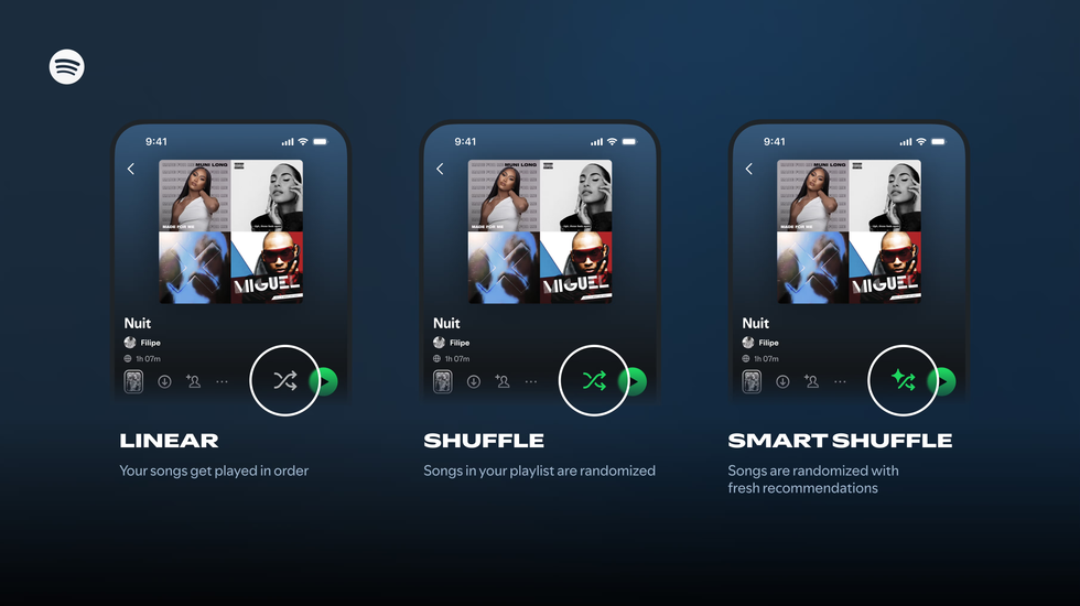 Different shuffle modes offered by Spotify