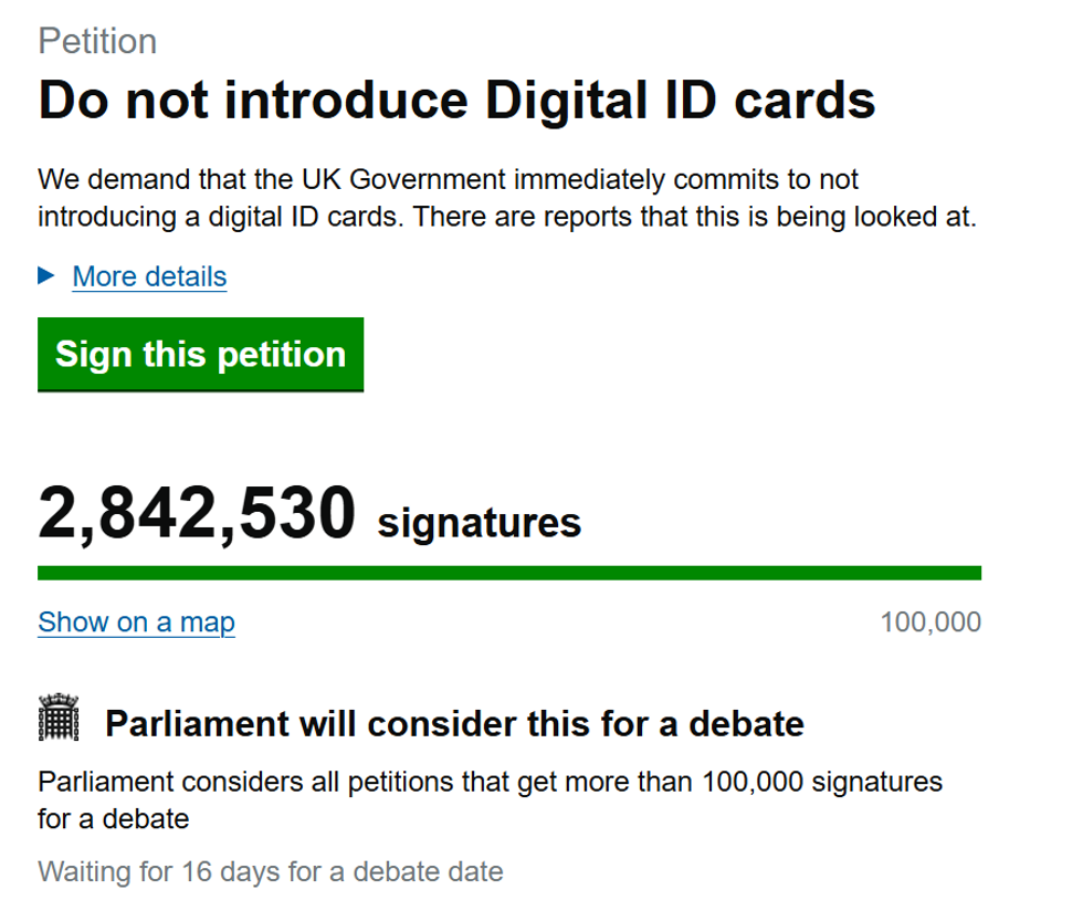 Digital ID petition