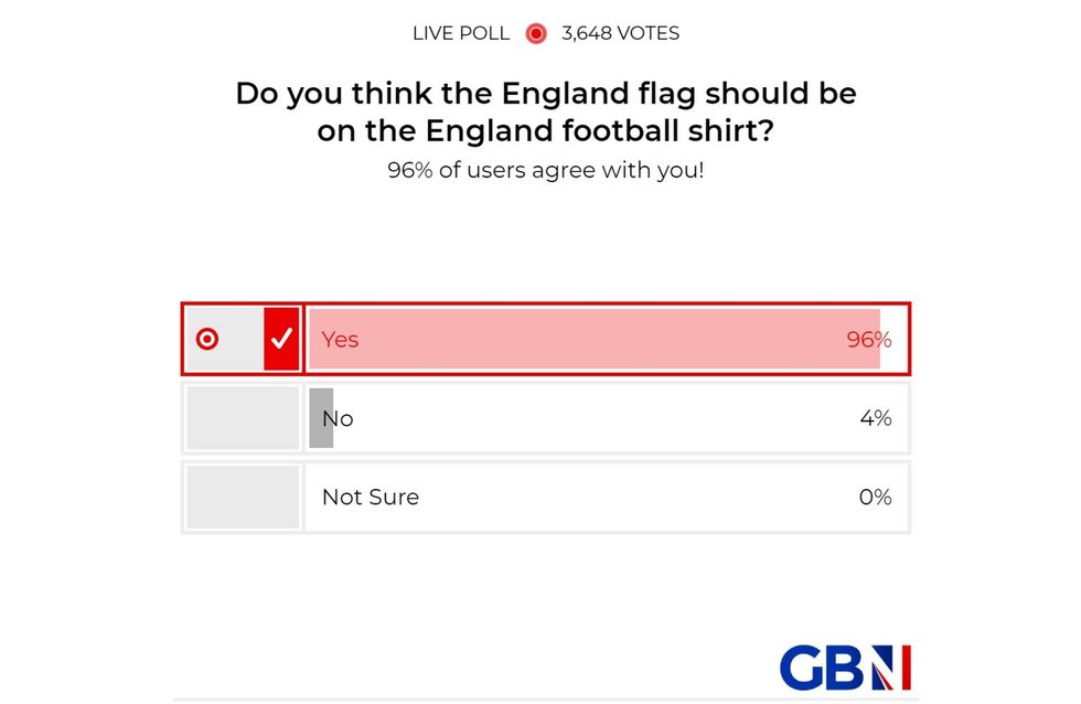 Do you think the England flag should be on the England football shirt? YOUR VERDICT