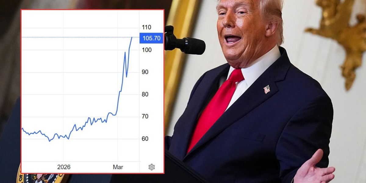 Oil prices SKYROCKET past 0 as Donald Trump hints US will bomb Iran’s reserves ‘just for fun’ Oil prices SKYROCKET past 0 as Donald Trump hints US will bomb Iran’s reserves ‘just for fun’