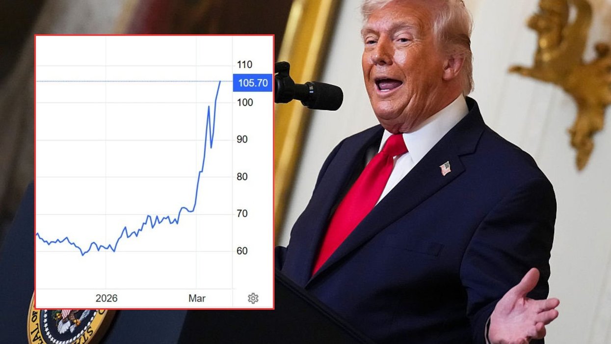 Donald Trump and brent oil price