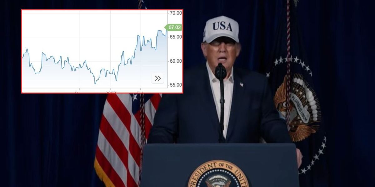 Oil prices surge as fears grow US-Iran war will hurt global economy and raise energy prices Oil prices surge as fears grow US-Iran war will hurt global economy and raise energy prices