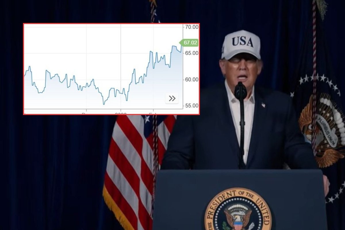 Donald Trump and crude oil price