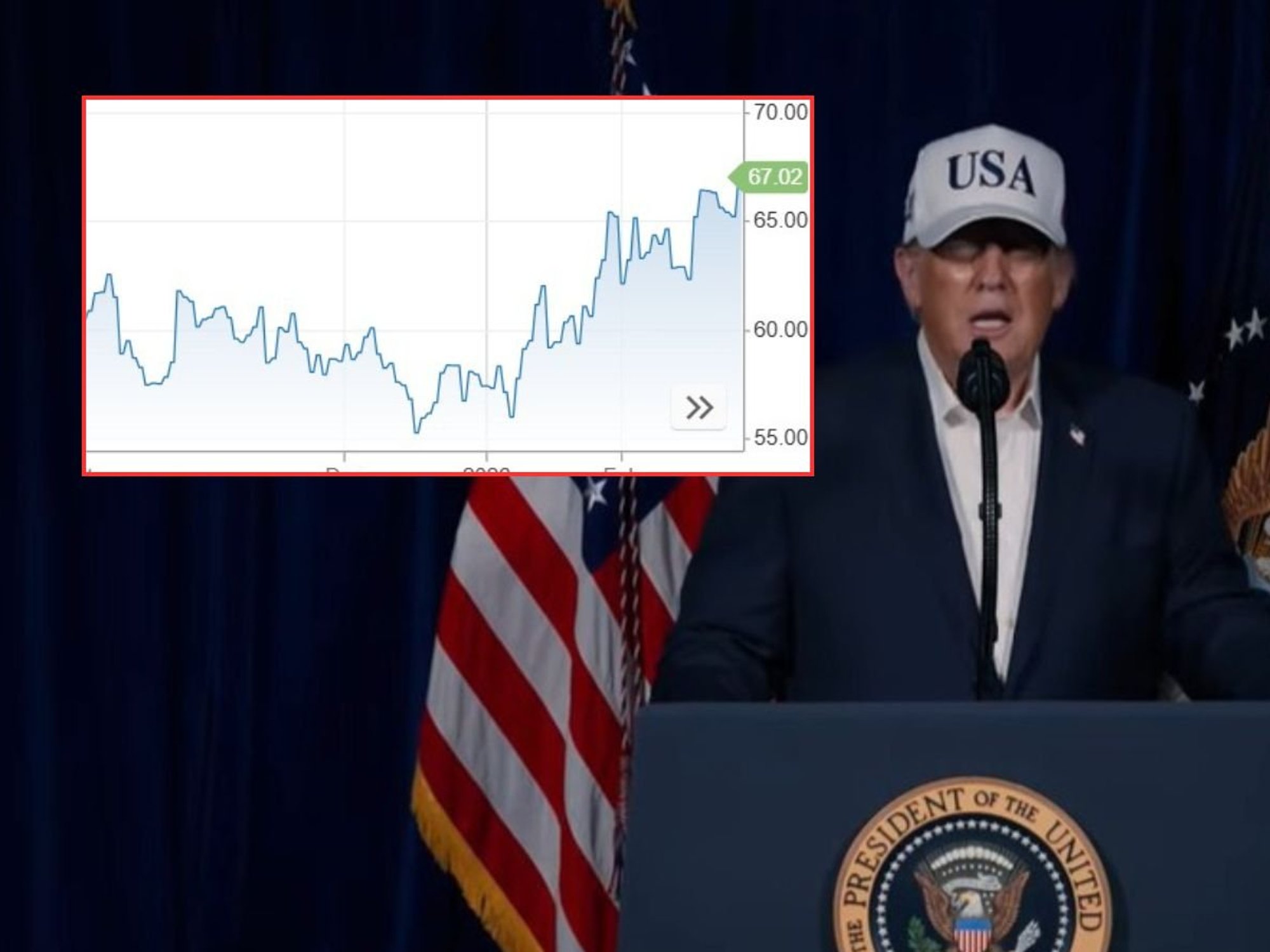 Donald Trump and crude oil price