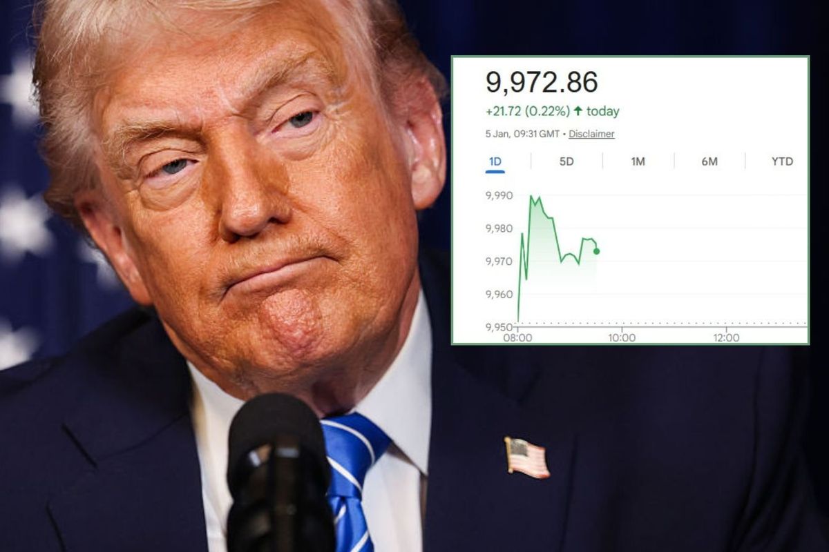 Donald Trump and Ftse 100 graph