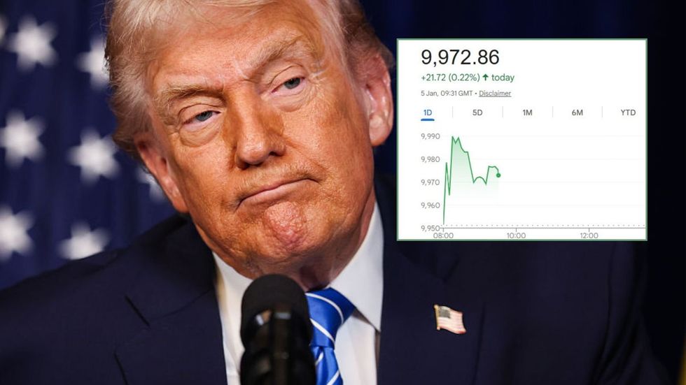 Donald Trump and Ftse 100 graph
