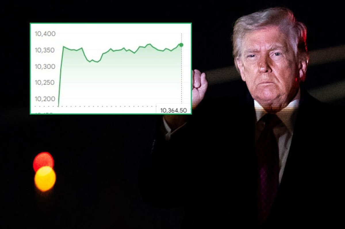 Donald Trump and Ftse 100 graph