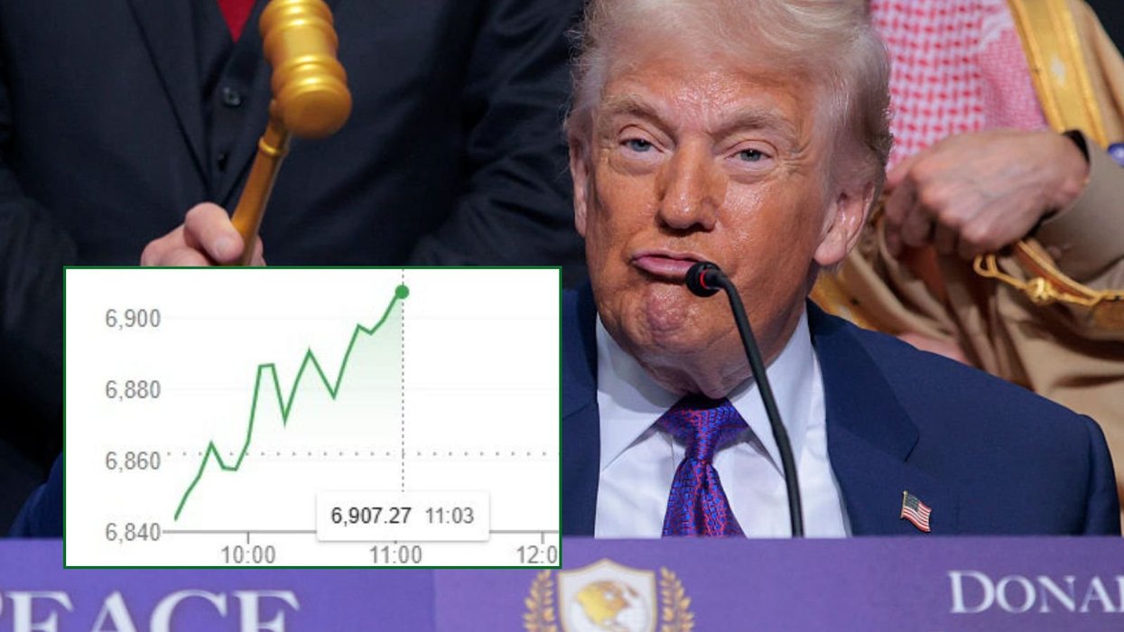 Donald Trump and Ftse 100 performance