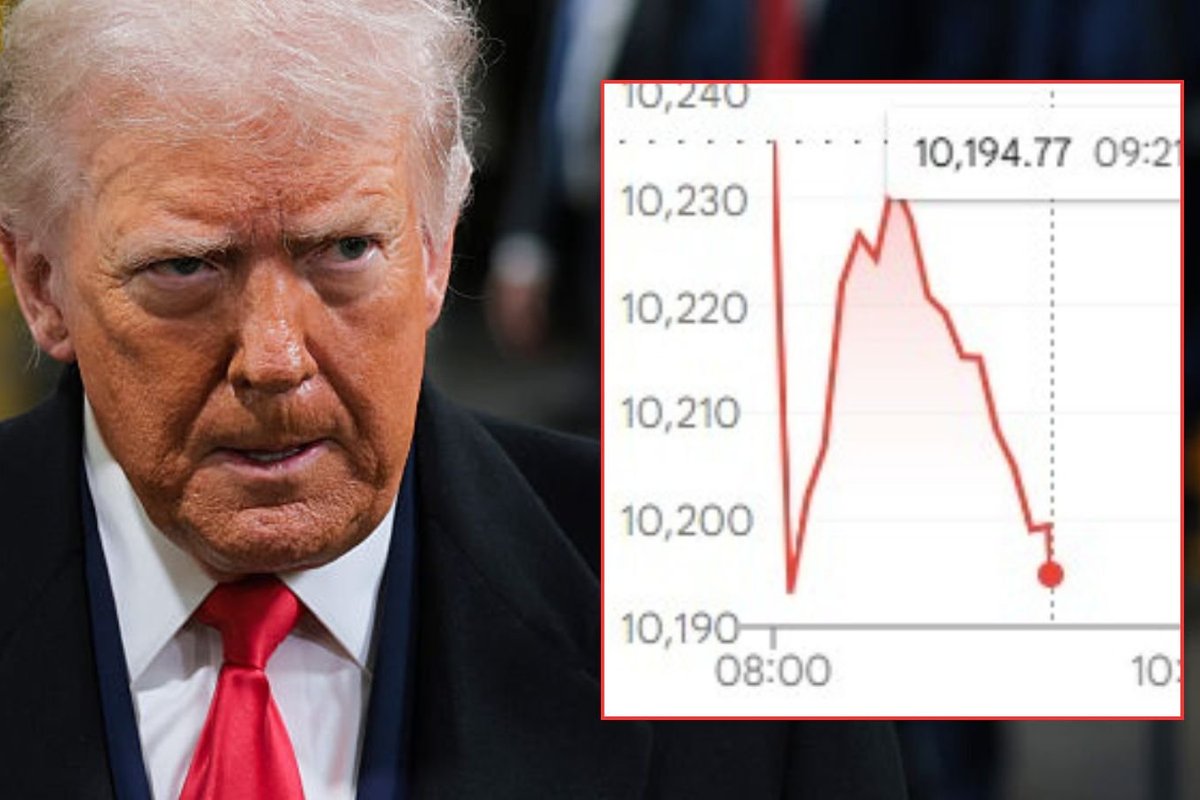 Donald Trump and Ftse 100