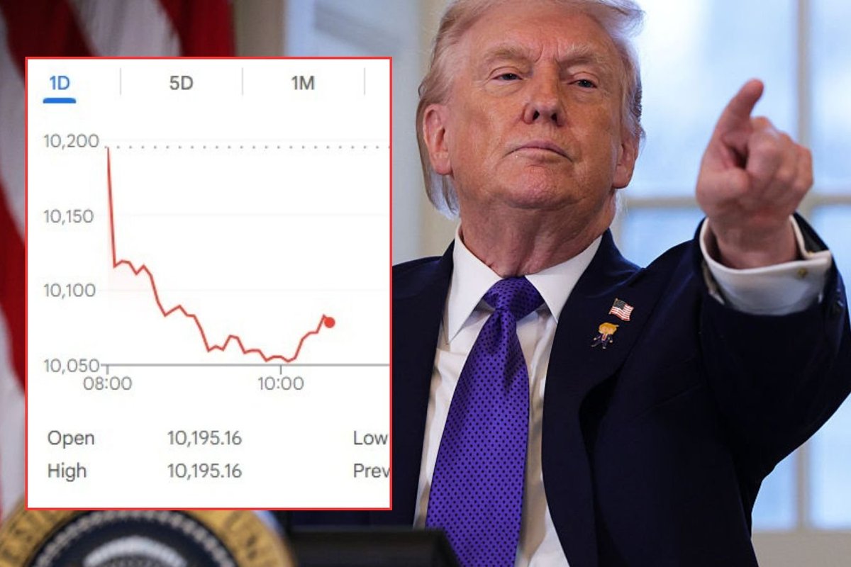 Donald Trump and Ftse 100