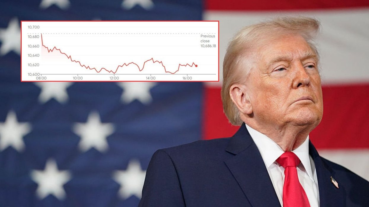 Donald Trump and Ftse 100