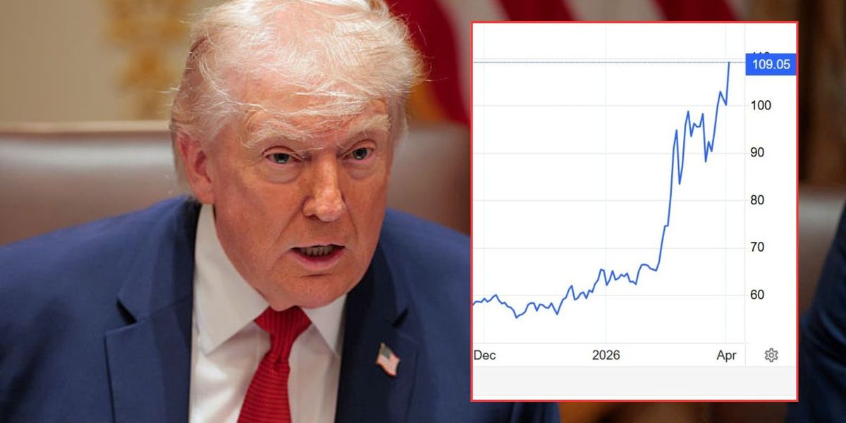 Oil prices surge 12% after Donald Trump threatens to bomb Iran ‘back to the Stone Age’ Oil prices surge 12% after Donald Trump threatens to bomb Iran ‘back to the Stone Age’