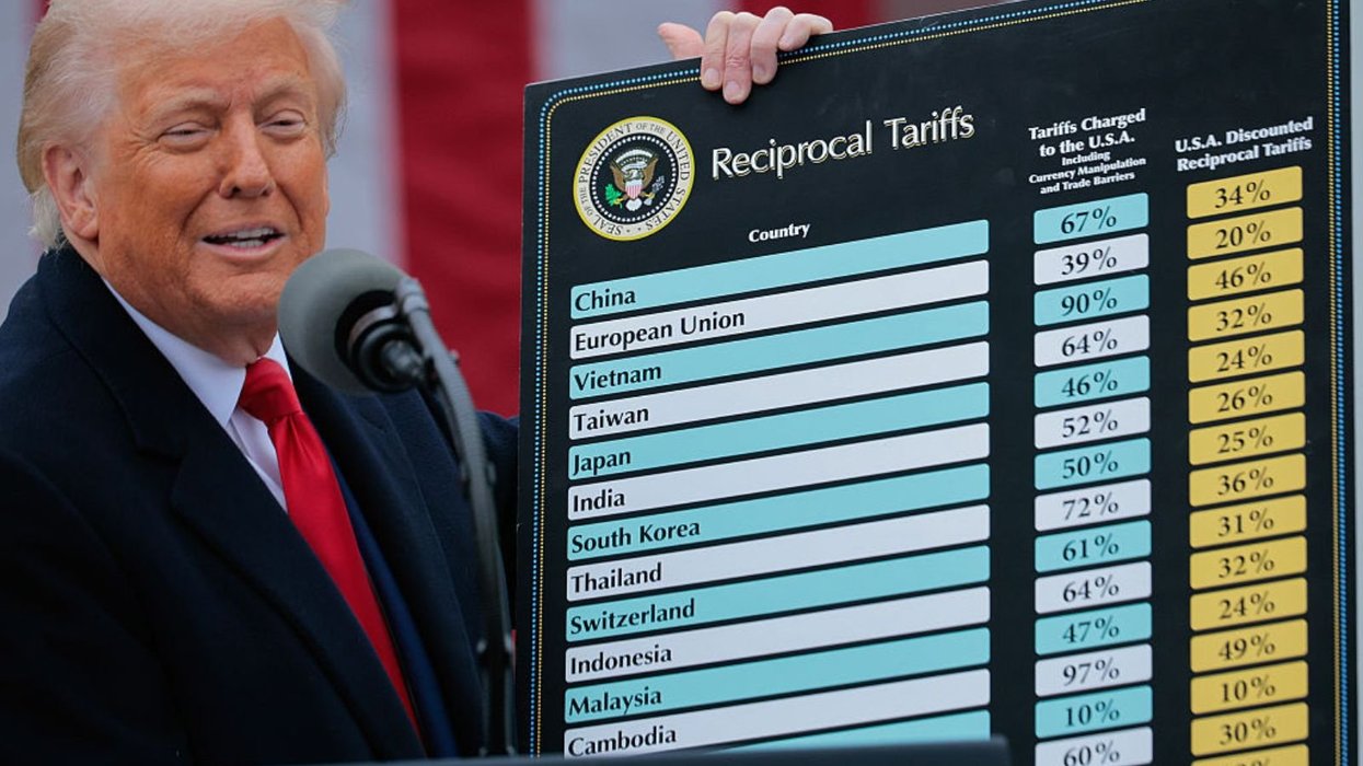 Donald Trump and tariff board