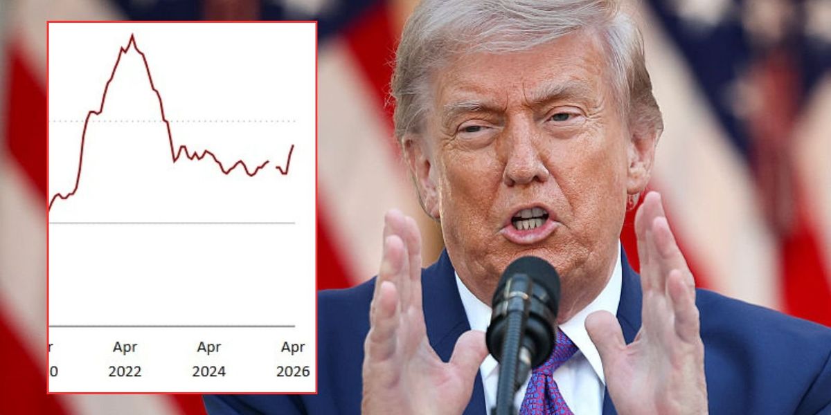 US CPI inflation hits three-year high as ‘no end in sight’ for Donald Trump’s war with Iran US CPI inflation hits three-year high as ‘no end in sight’ for Donald Trump’s war with Iran