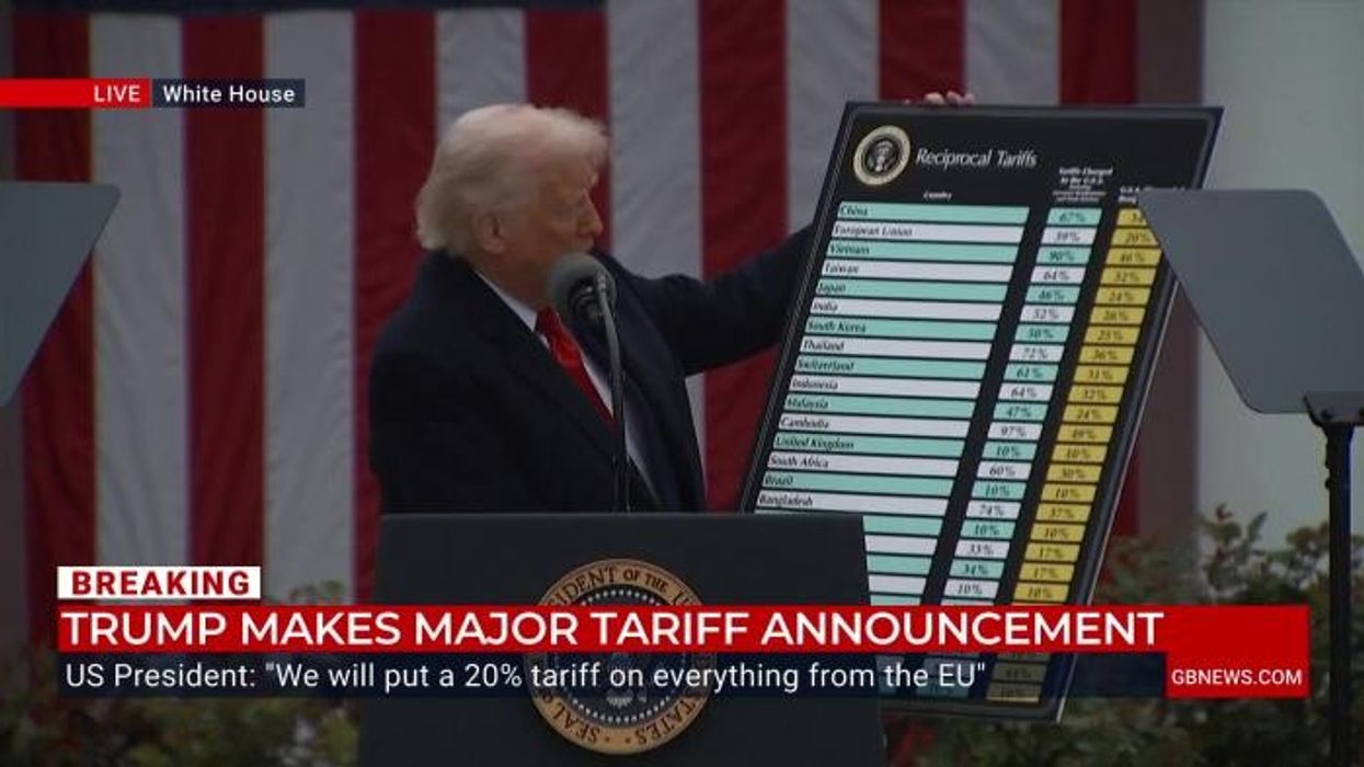 POLL OF THE DAY: Do President Trump’s tariffs put you off buying American brands?