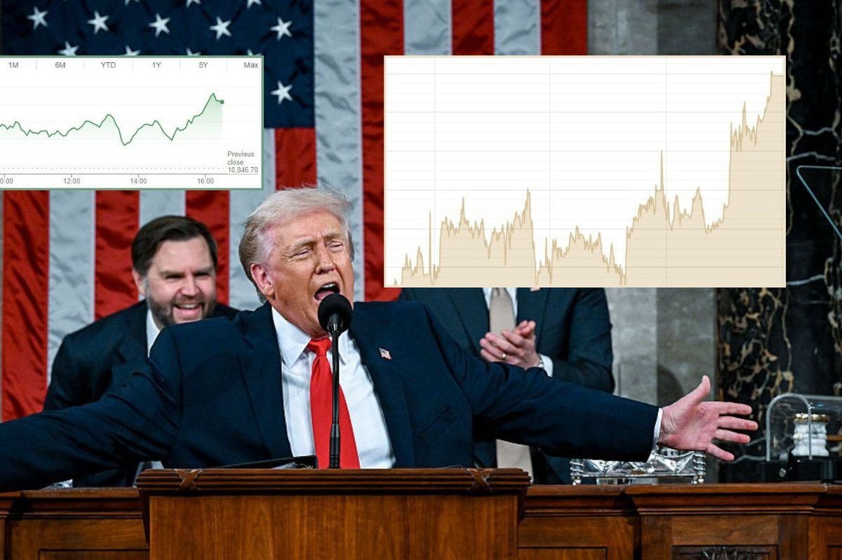 Donald Trump, Ftse graph and gold graph