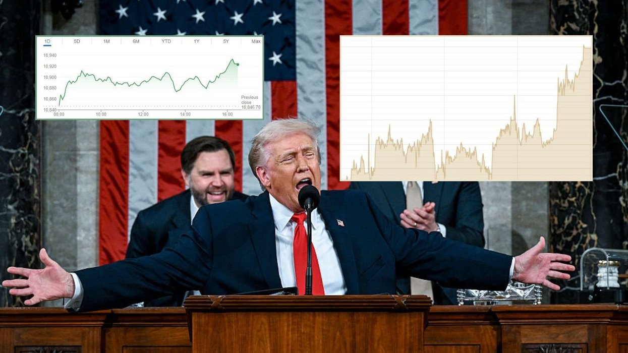 Donald Trump, Ftse graph and gold graph