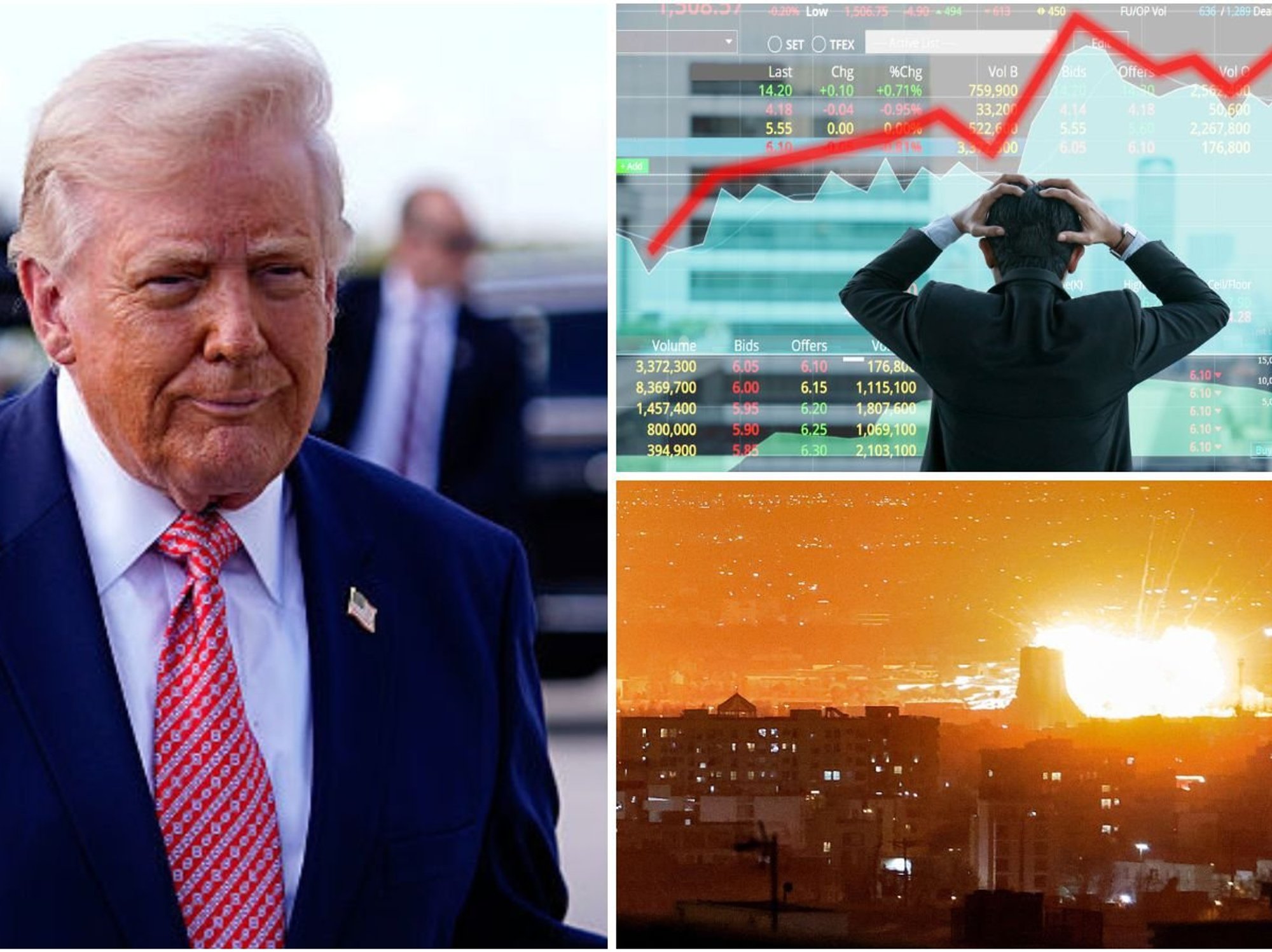 Donald Trump, investor worried and explosion in Tehran, Iran