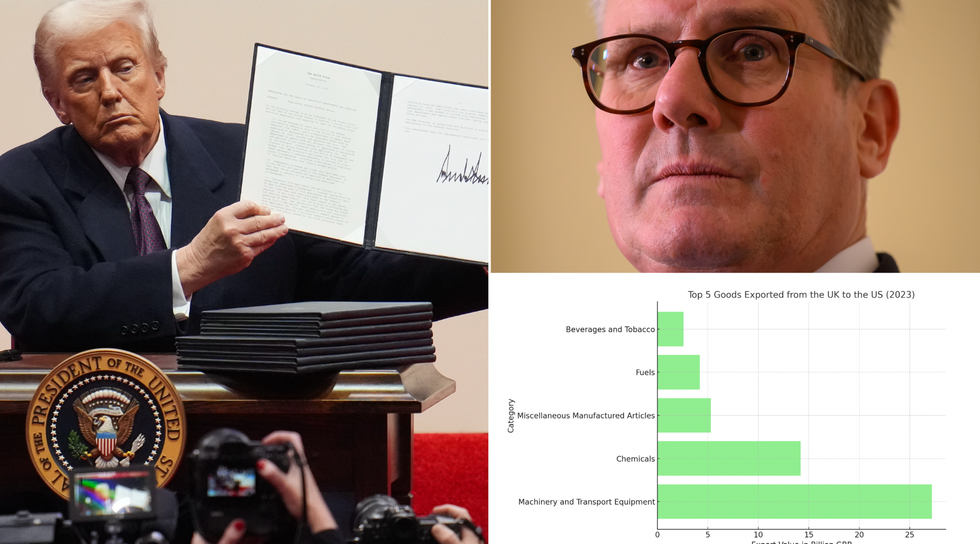 Donald Trump (left), Keir Starmer (top right), bottom right (graph)