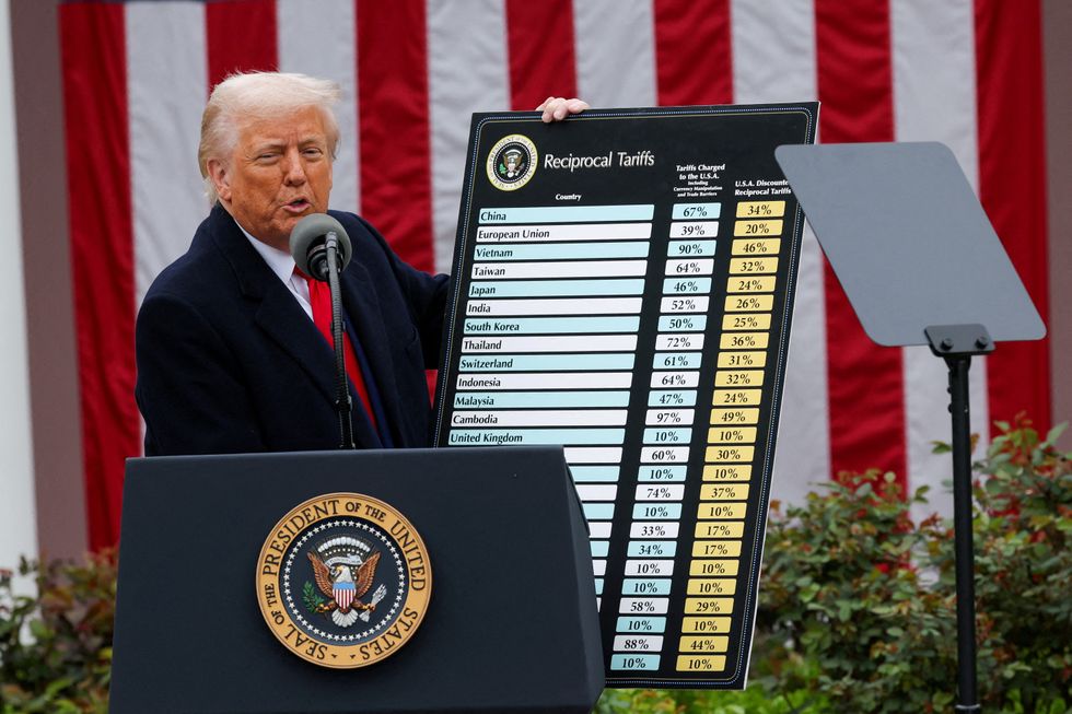 Donald Trump tariffs