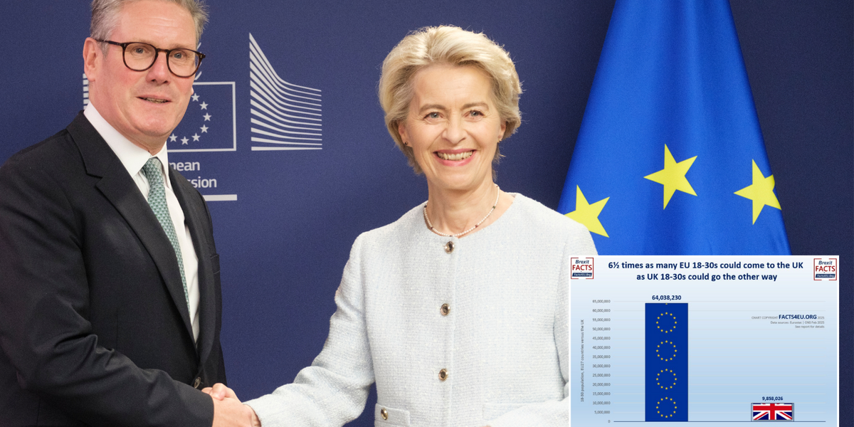 NextImg:EXPOSED: How Starmer could open the floodgates to 64MILLION EU youths in 'mobility scheme' with Brussels