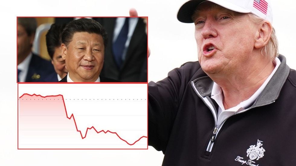 Donald Trump, Xi Jingping and Nasdaq