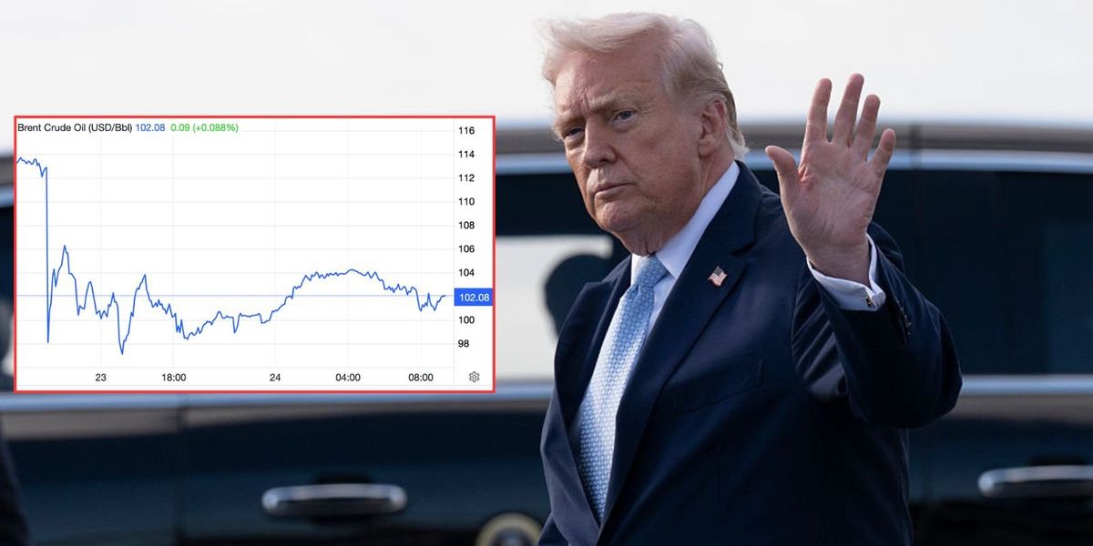 Oil tops 0 again as Iran calls Donald Trump’s ‘positive talks’ claim ‘fake news’ Oil tops 0 again as Iran calls Donald Trump’s ‘positive talks’ claim ‘fake news’