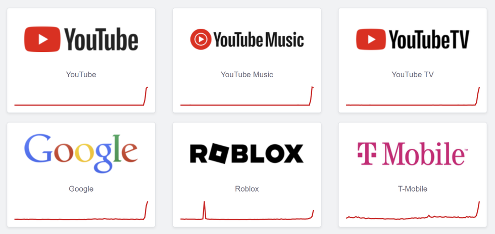 DownDetector YouTube outage