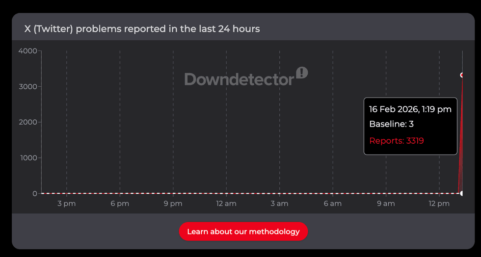 Downdetector