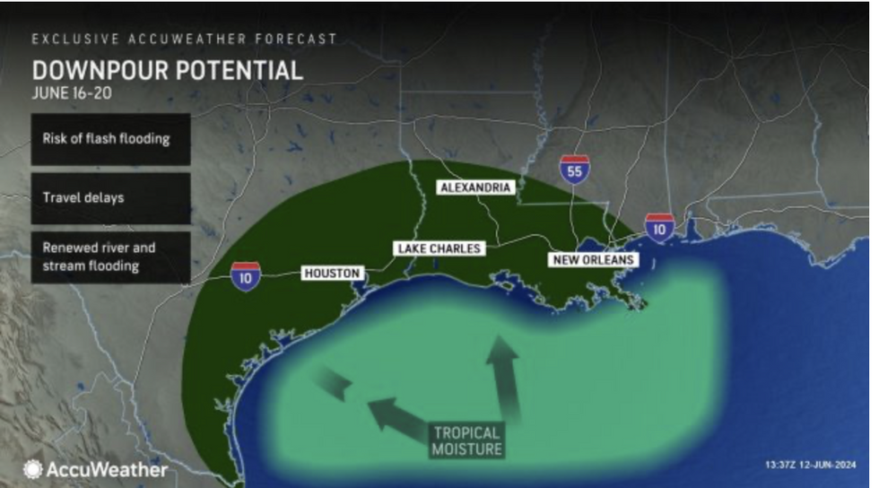 Downpour potential