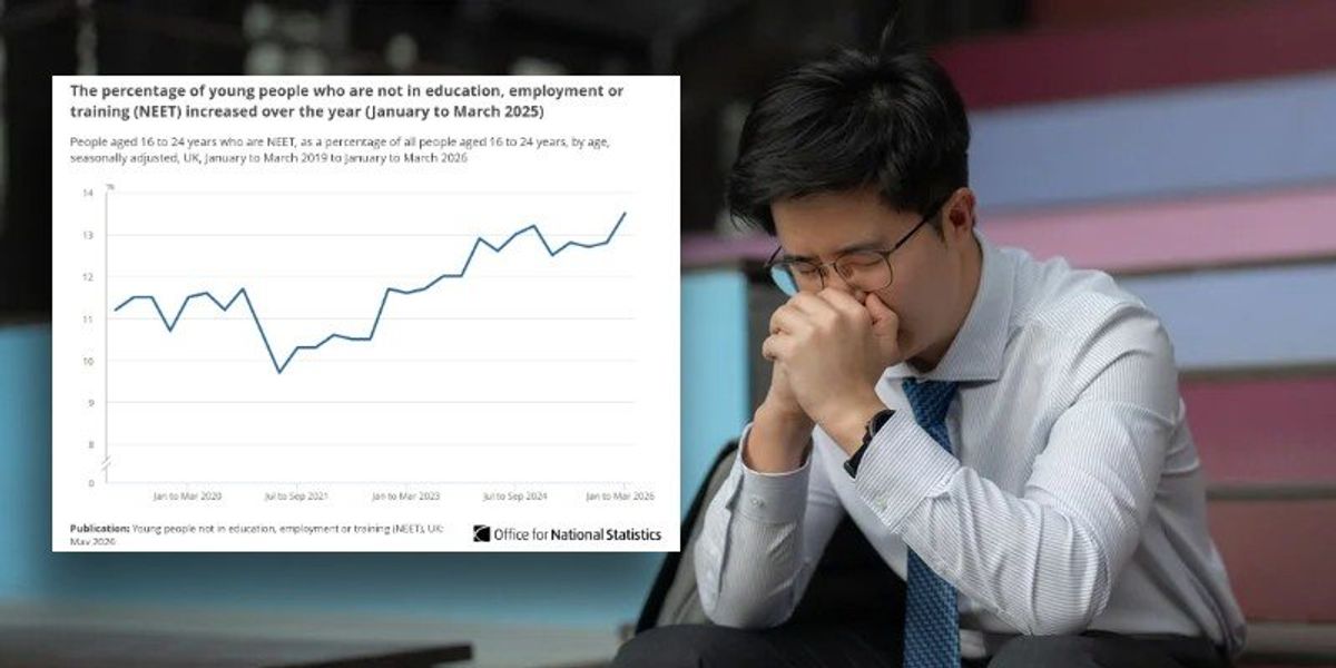 Youth joblessness hits record post-pandemic high as more young people stop looking for work Youth joblessness hits record post-pandemic high as more young people stop looking for work