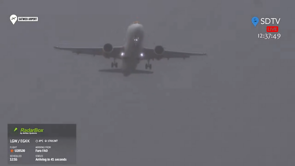 EasyJet plane