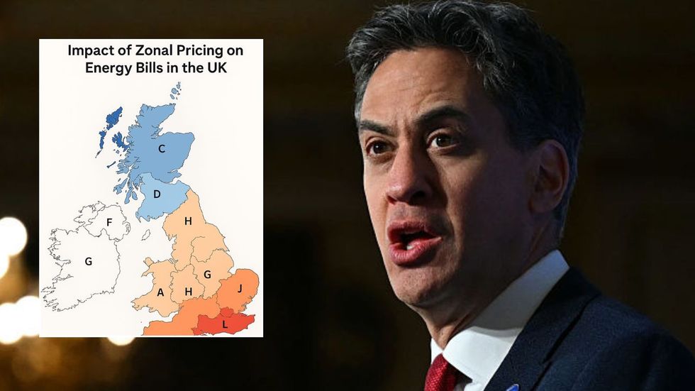 Ed Miliband and zonal pricing graph