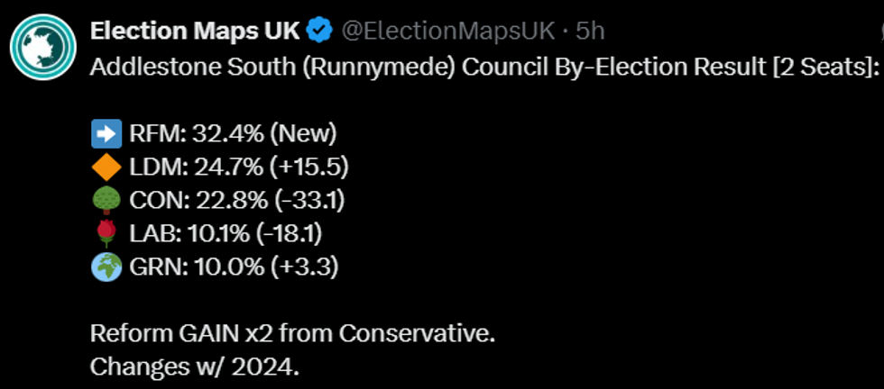 Election Maps UK