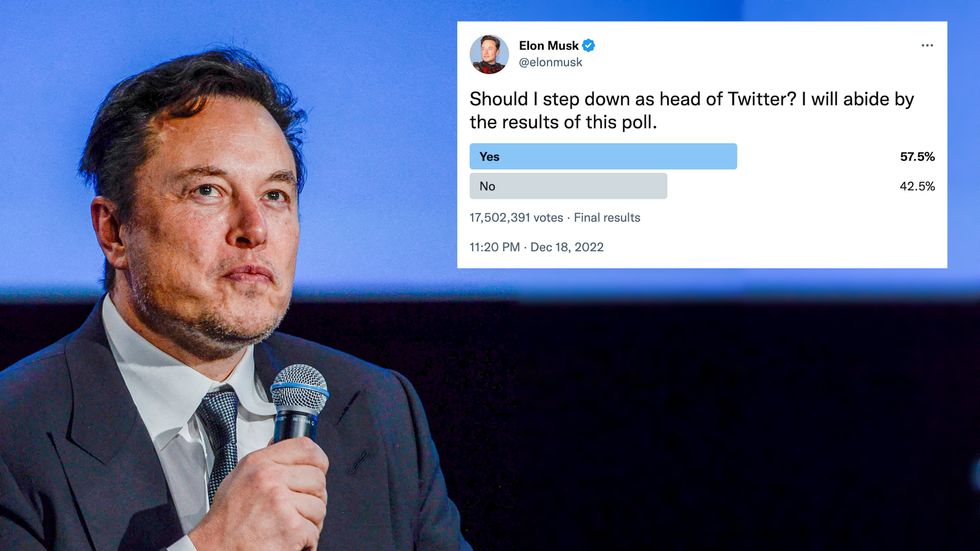Elon Musk ran a poll over the weekend over his future at Twitter