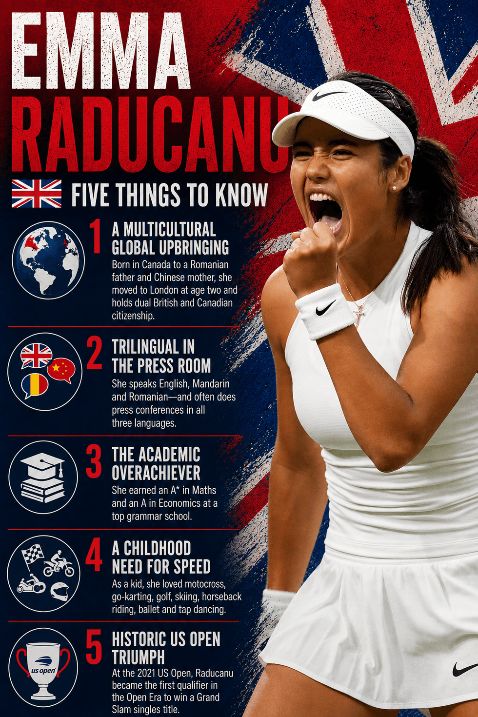 Emma Raducanu graphic