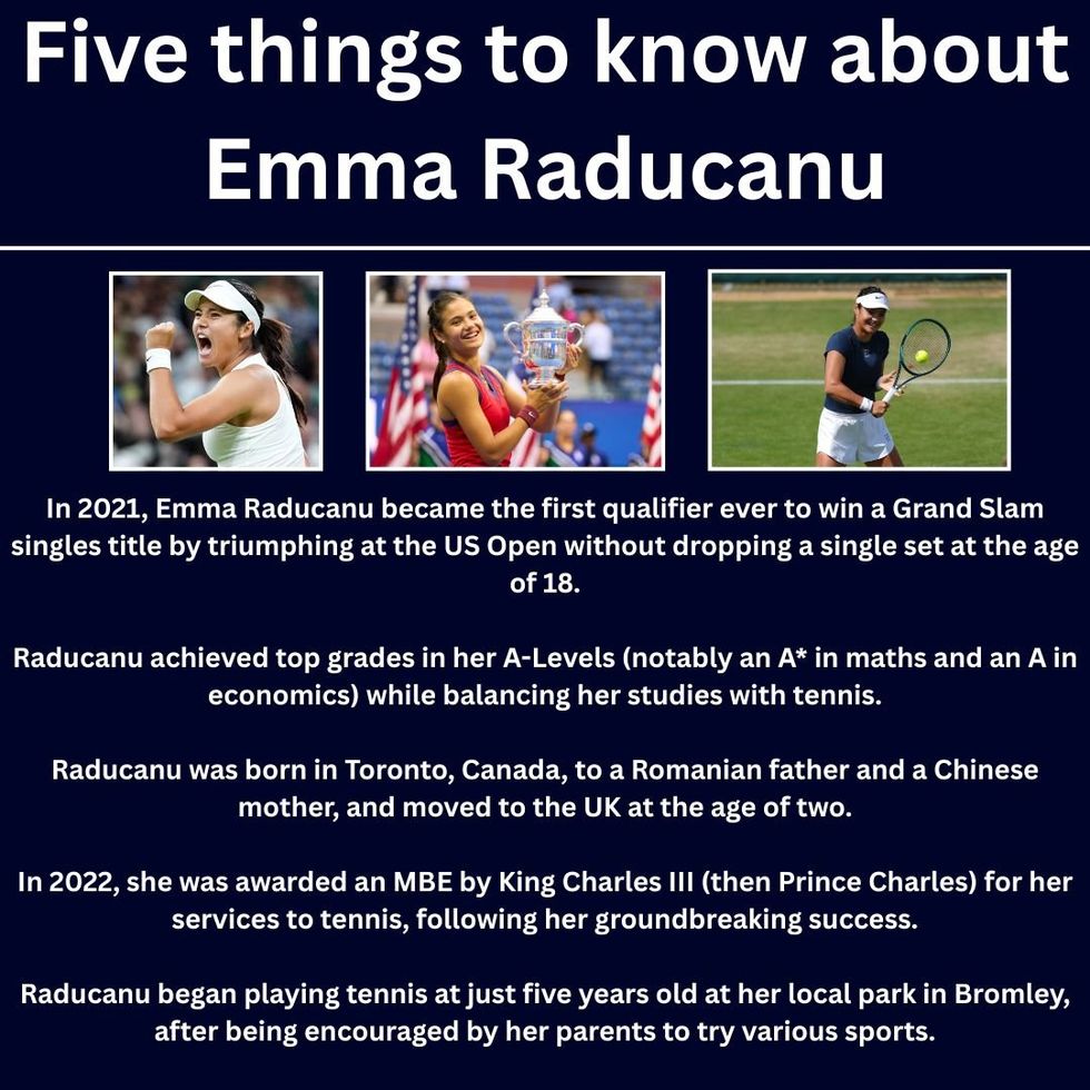 Emma Raducanu has had a rollercoaster of a career to date
