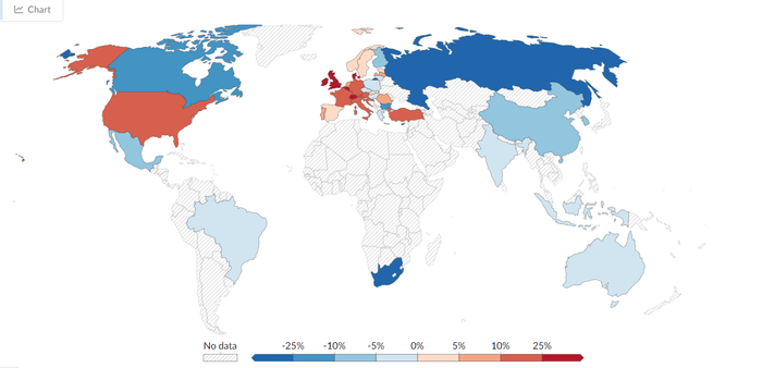 Energy embedded in traded goods
